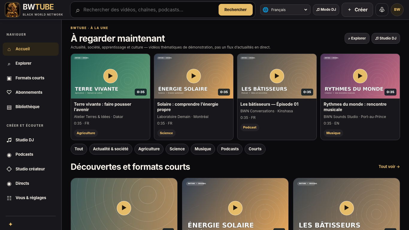 BWTUBE — Aperçu des interfaces